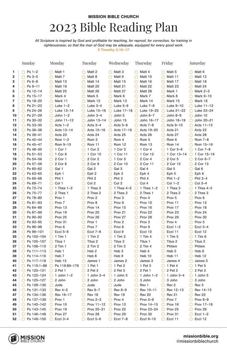 2024 Bible Reading Plan For Teens