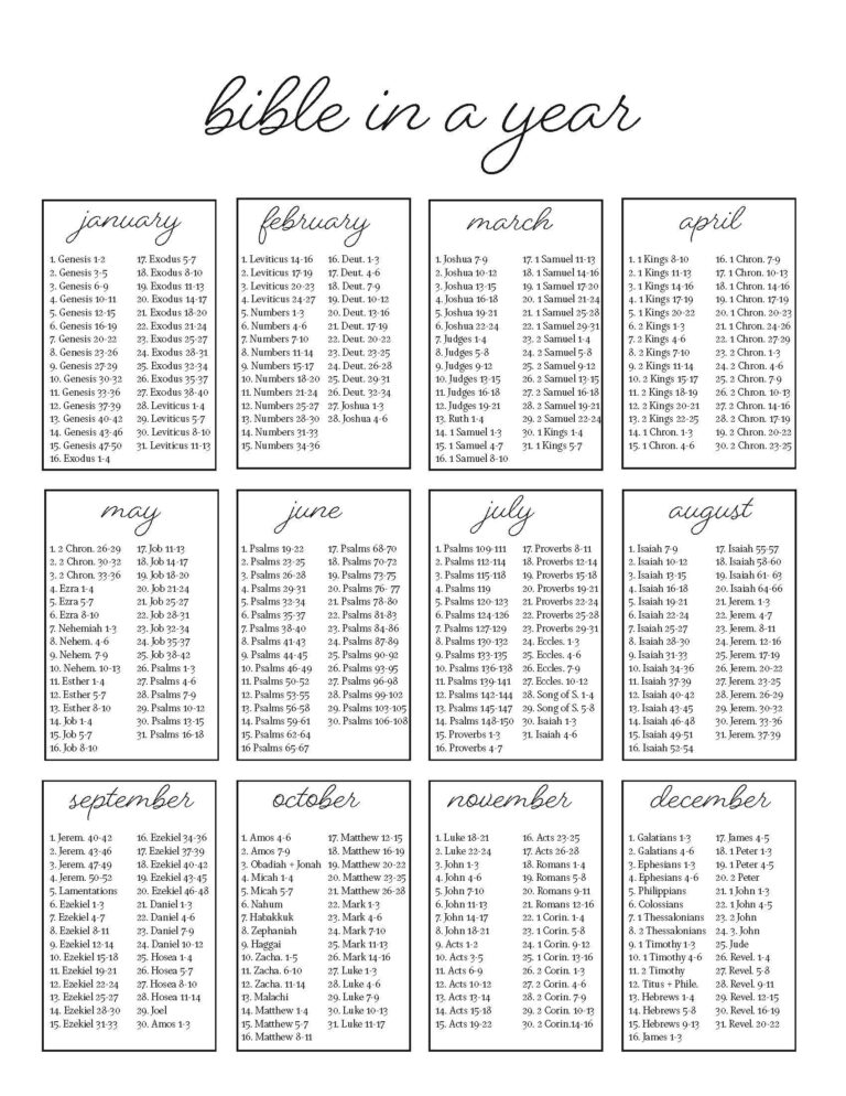Free Printable Bible Reading Plan One Year Printable Yearly Calendar