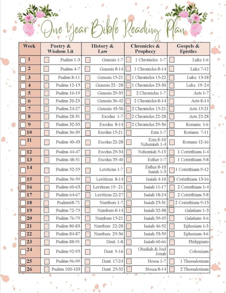 Printable Bible Reading Plan Etsy Year Bible Reading Plan 