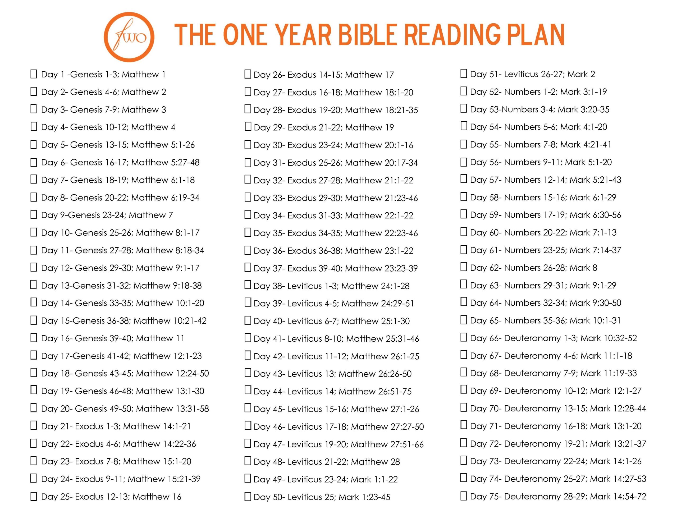 Printable Bible Reading Plan In A Year