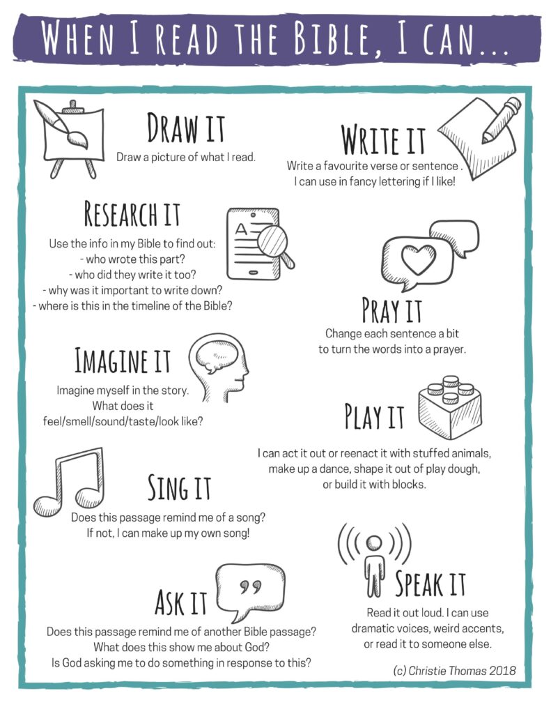 Printable Bible Study Guide For Beginners - bible.weloveprintables.net