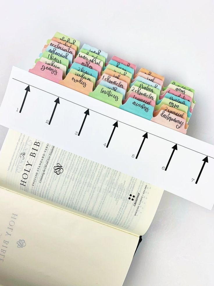 Bible Tab Placement Guide Printable We Love Printables