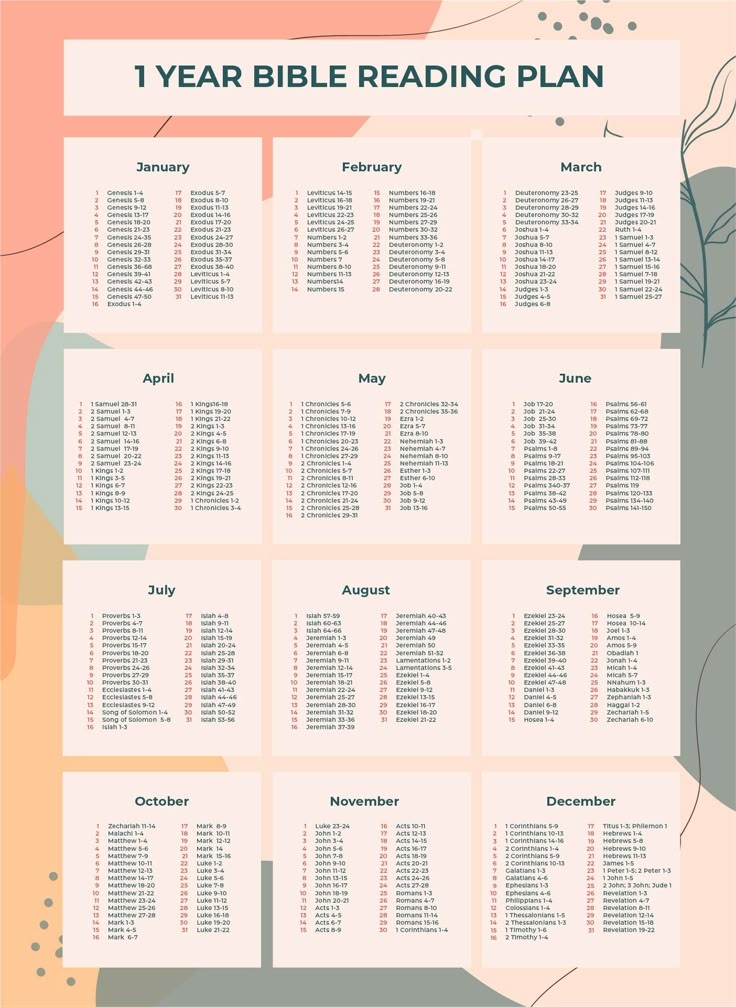 One Year Bible Reading Plan Printable Printable Sight Words List