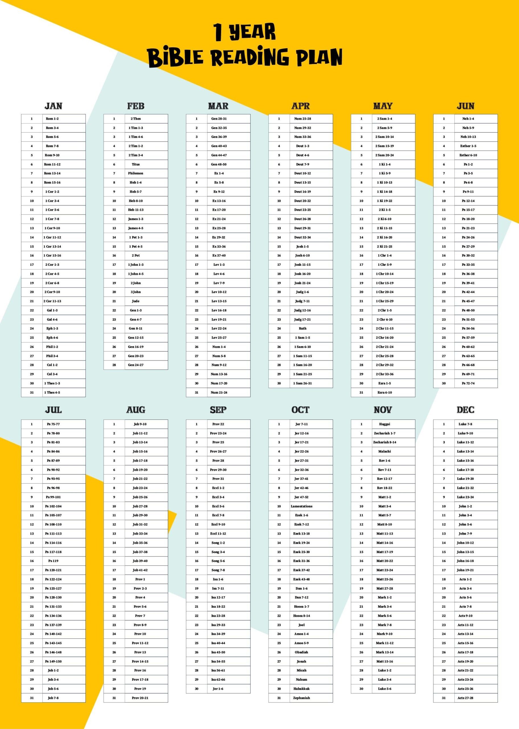 One Year Printable Bible Reading Plan For Beginners