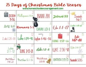 Printable 25 Bible Verses To Countdown To Christmas Day Eternal Bible