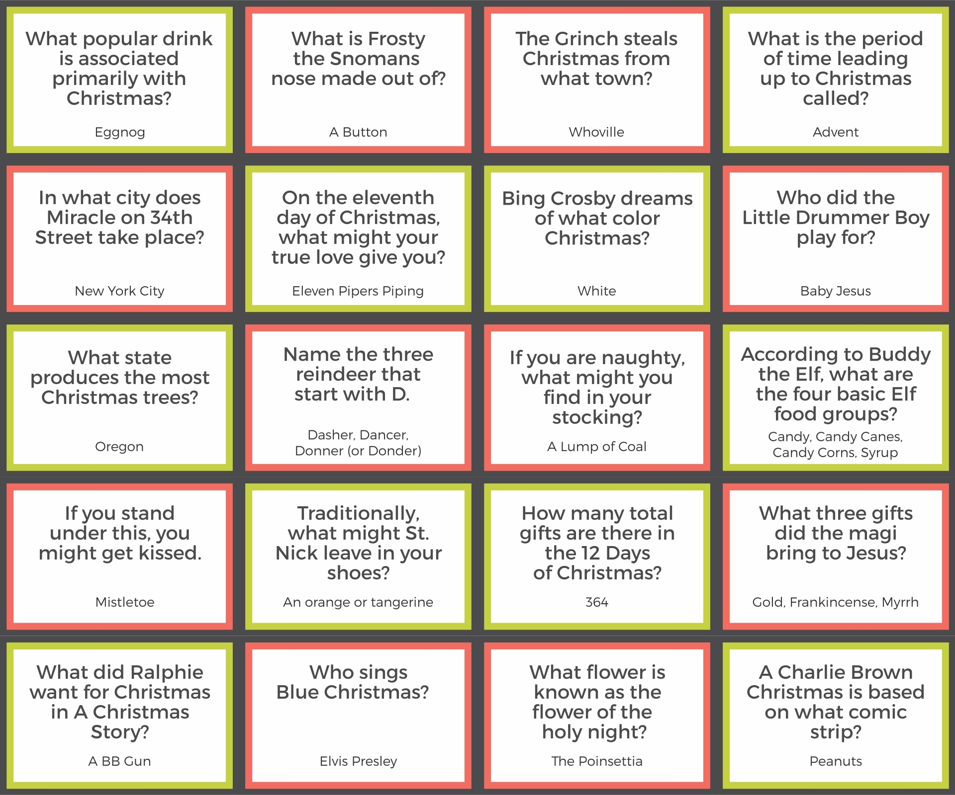 Printable Bible Christmas Trivia Questions And Answers Printable Online