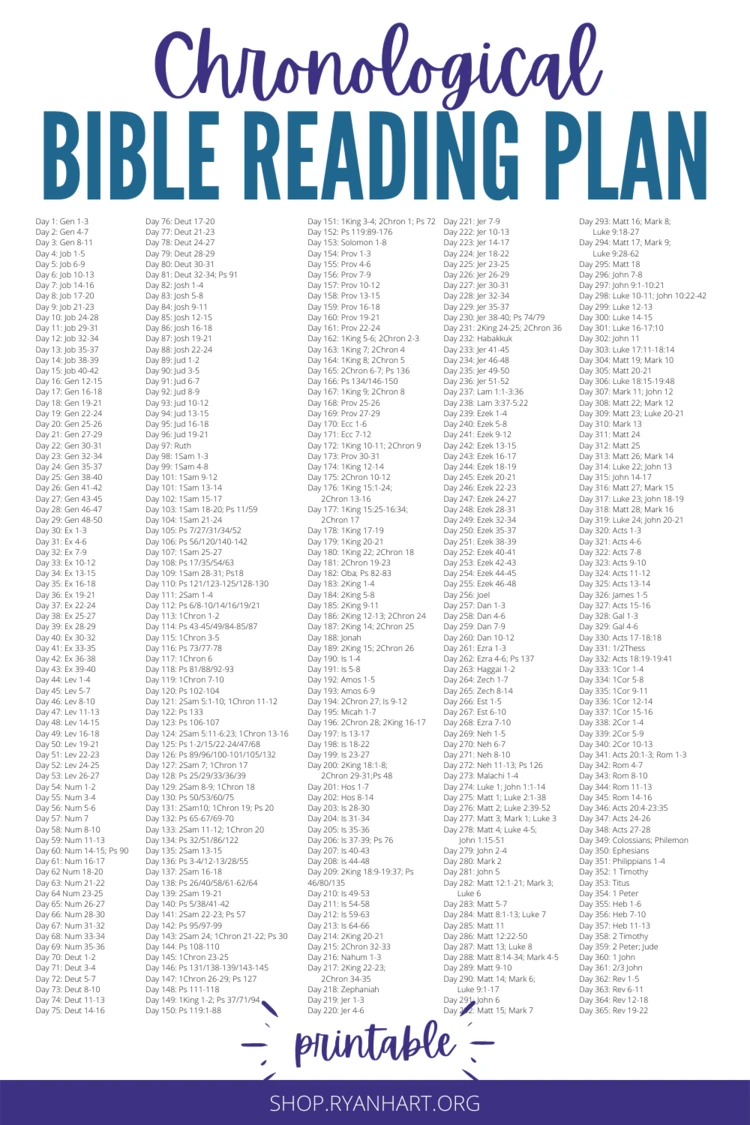 Printable Chronological Bible Reading Plan