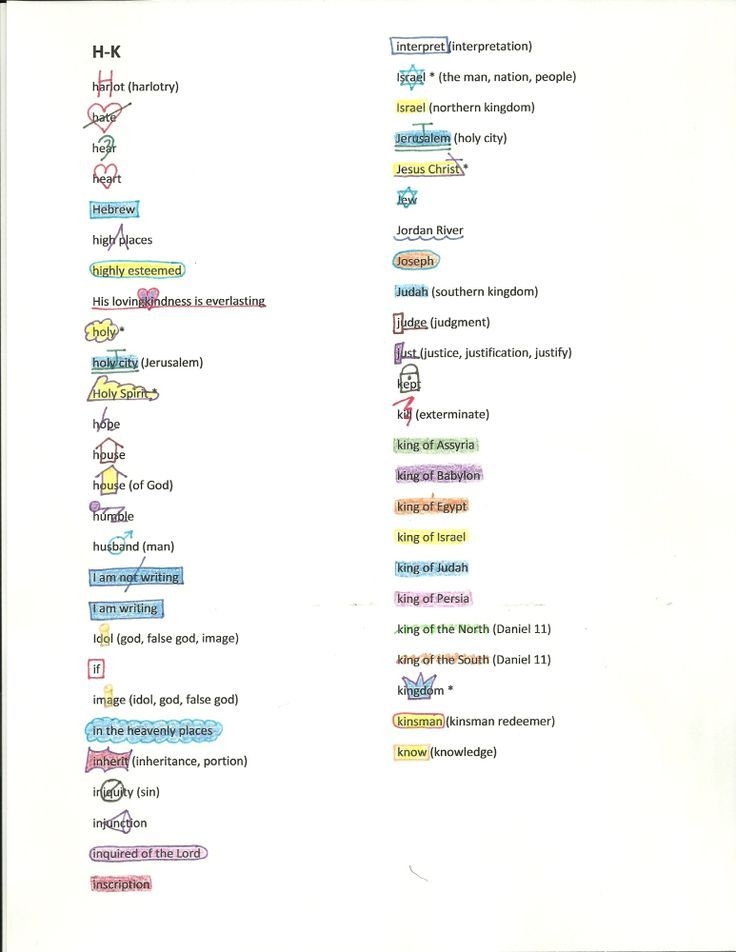 Printable Inductive Bible Study Symbols Pdf