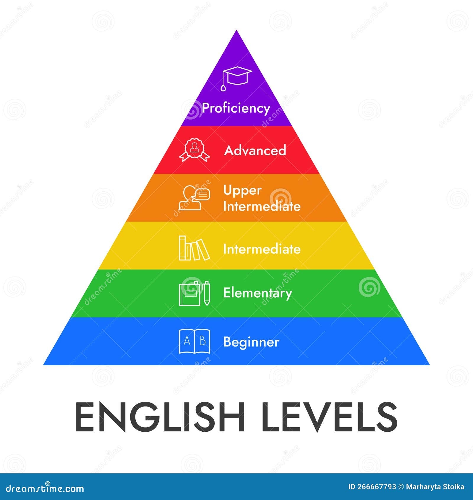 Pyramid Infographics Vector Illustration CartoonDealer 101794736